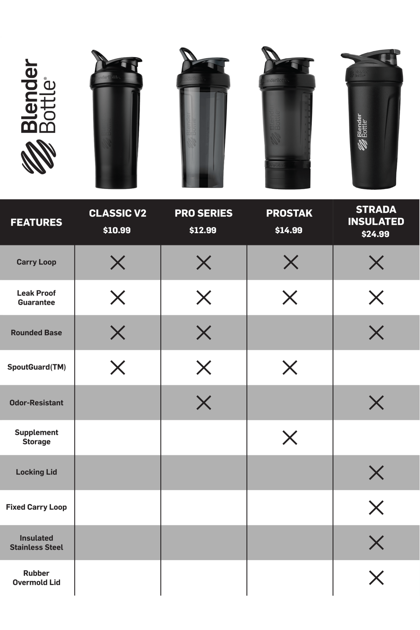 prostak-i5 prostak-prostak-black-174861.png